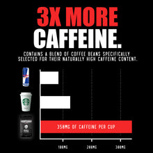 Load image into Gallery viewer, Nespresso® Capsules
